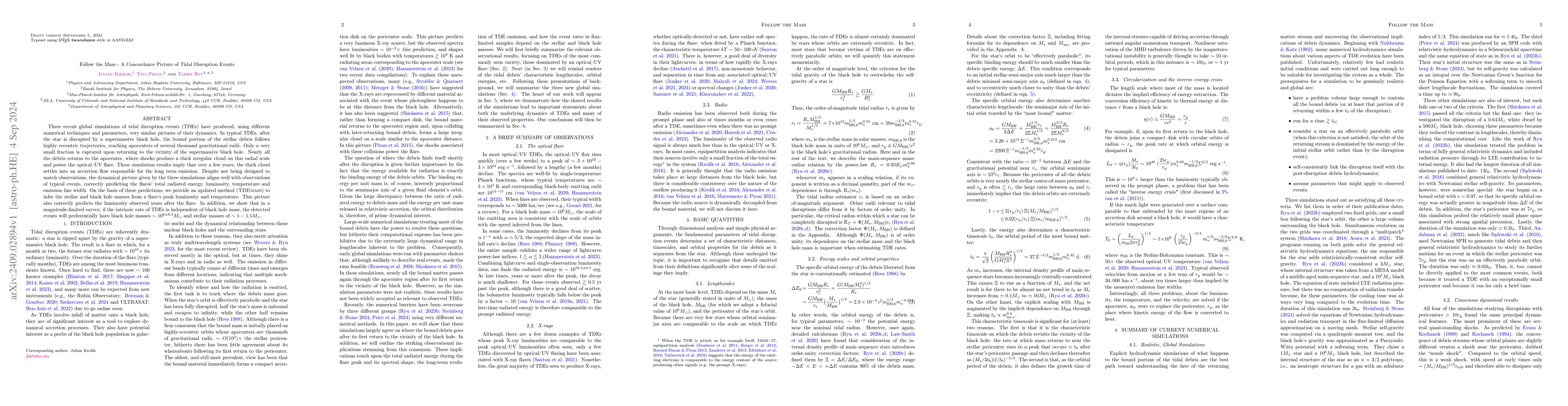Thumbnail for Follow the Mass -- A Concordance Picture of Tidal Disruption Events