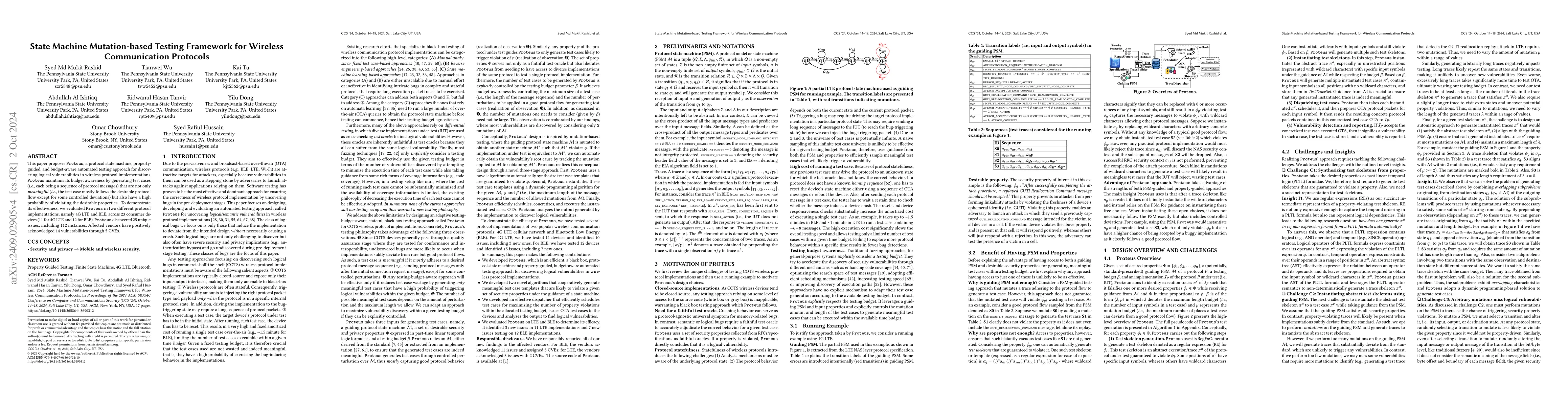 Thumbnail for State Machine Mutation-based Testing Framework for Wireless
  Communication Protocols