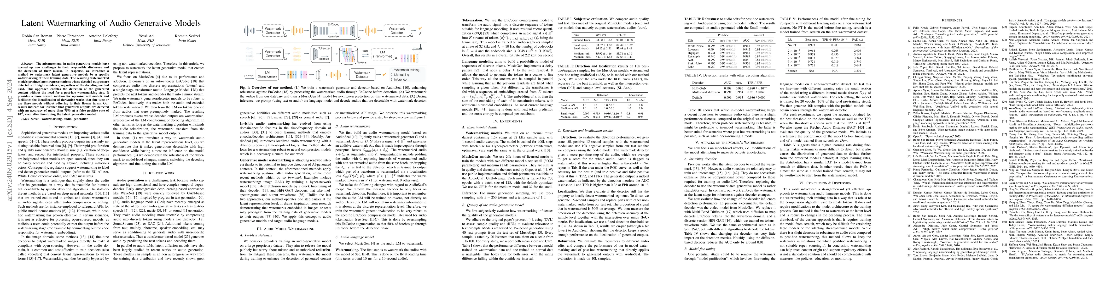 Thumbnail for Latent Watermarking of Audio Generative Models