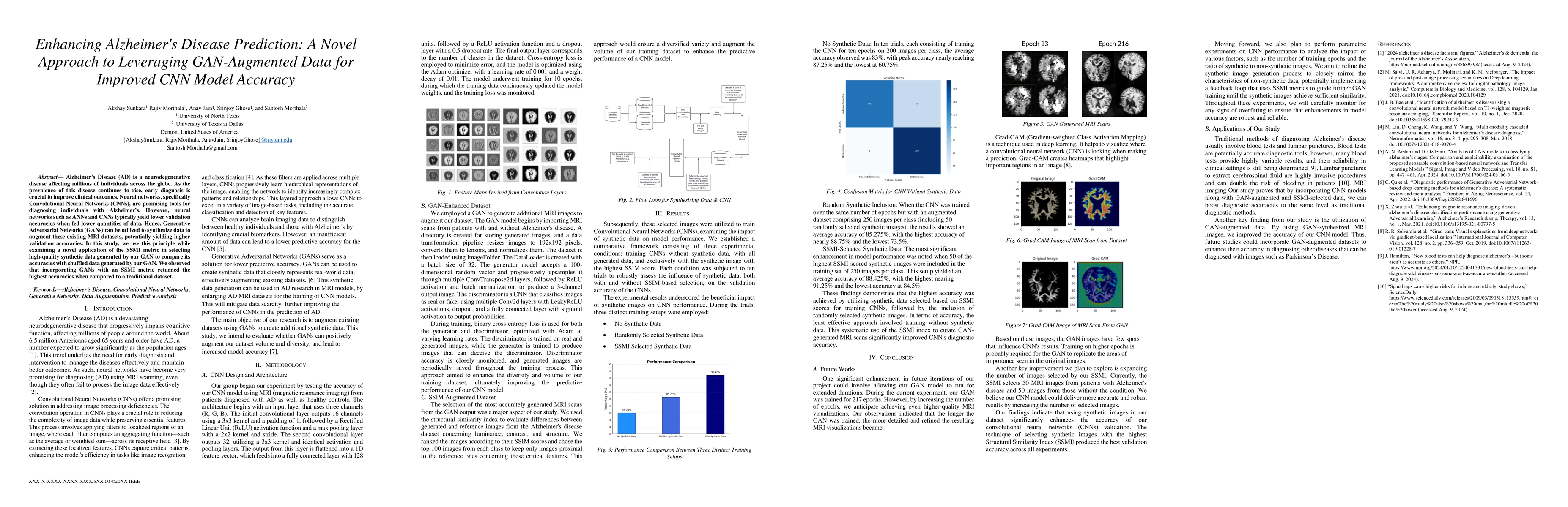 Thumbnail for Enhancing Alzheimer's Disease Prediction: A Novel Approach to Leveraging
  GAN-Augmented Data for Improved CNN Model Accuracy