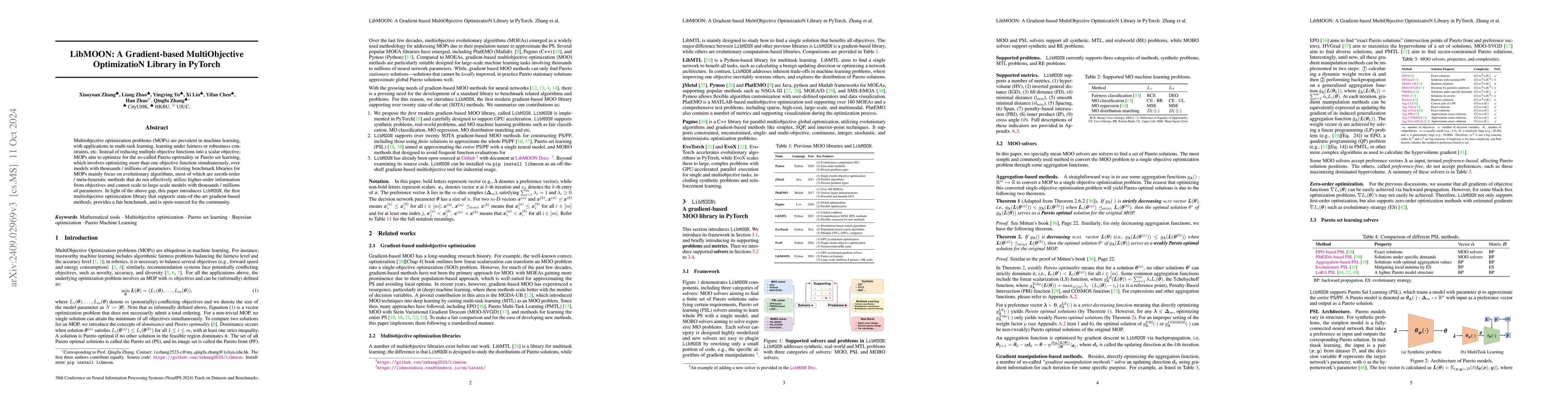 Thumbnail for LibMOON: A Gradient-based MultiObjective OptimizatioN Library in PyTorch