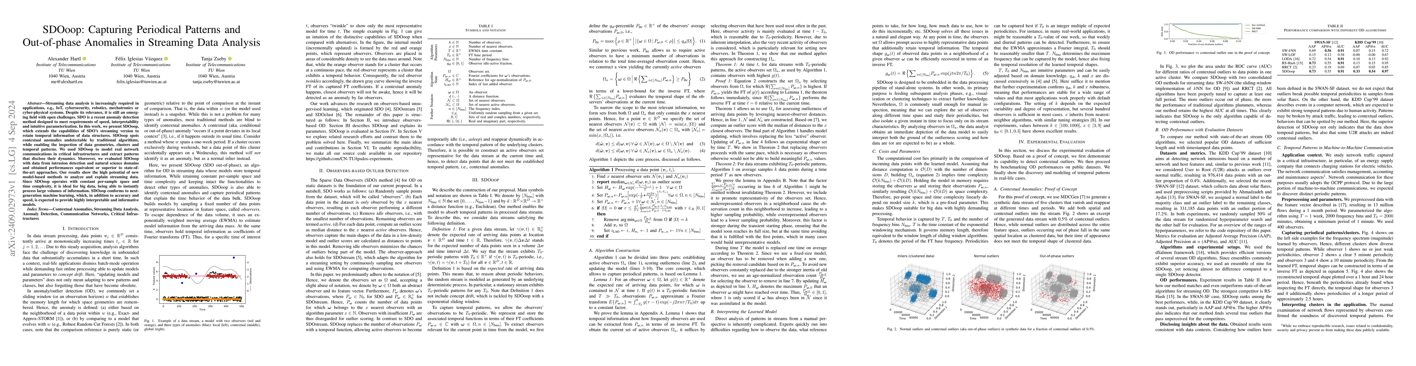 Thumbnail for SDOoop: Capturing Periodical Patterns and Out-of-phase Anomalies in
  Streaming Data Analysis