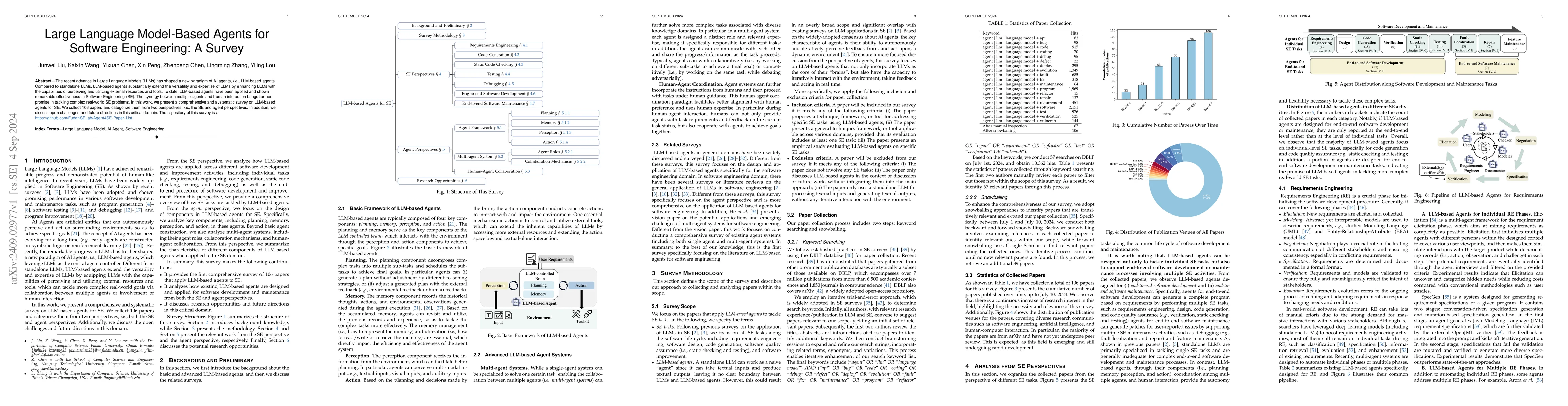 Thumbnail for Large Language Model-Based Agents for Software Engineering: A Survey
