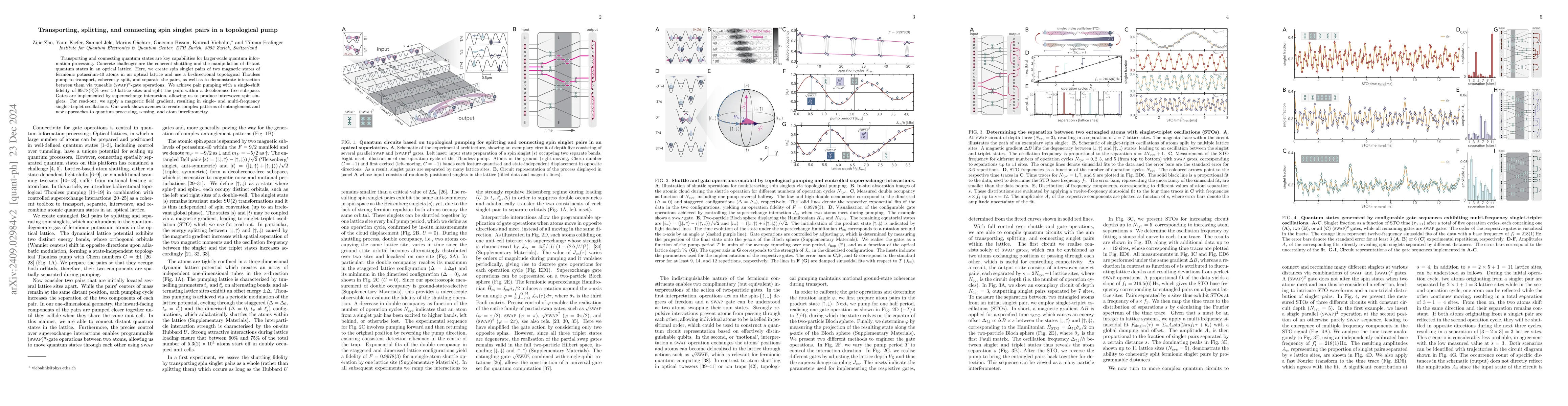 Thumbnail for Quantum circuits based on topological pumping in optical lattices