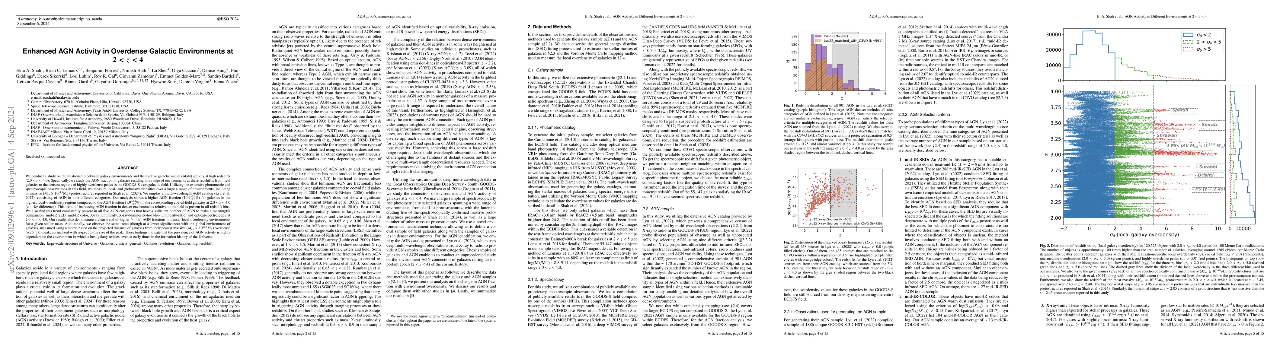 Thumbnail for Enhanced AGN Activity in Overdense Galactic Environments at $2 < z < 4$