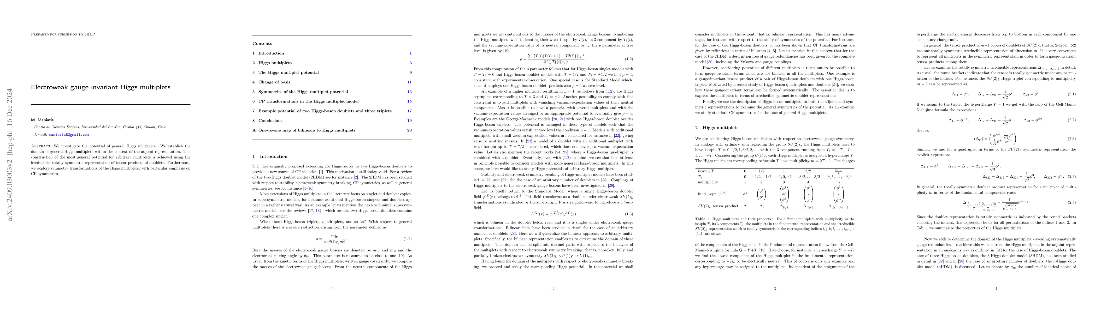 Thumbnail for Electroweak gauge invariant Higgs multiplets