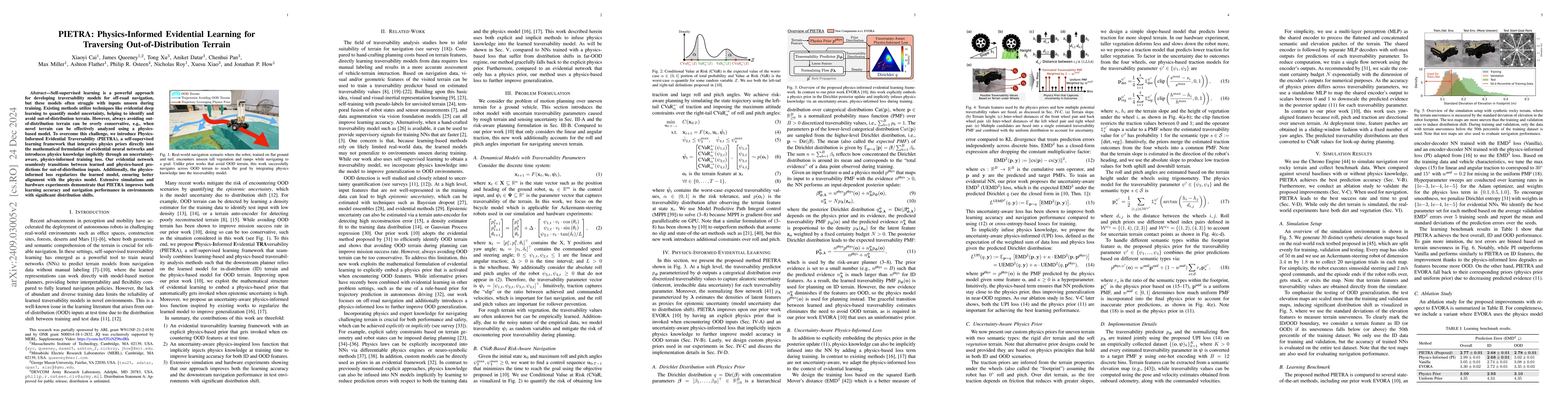 Thumbnail for PIETRA: Physics-Informed Evidential Learning for Traversing
  Out-of-Distribution Terrain