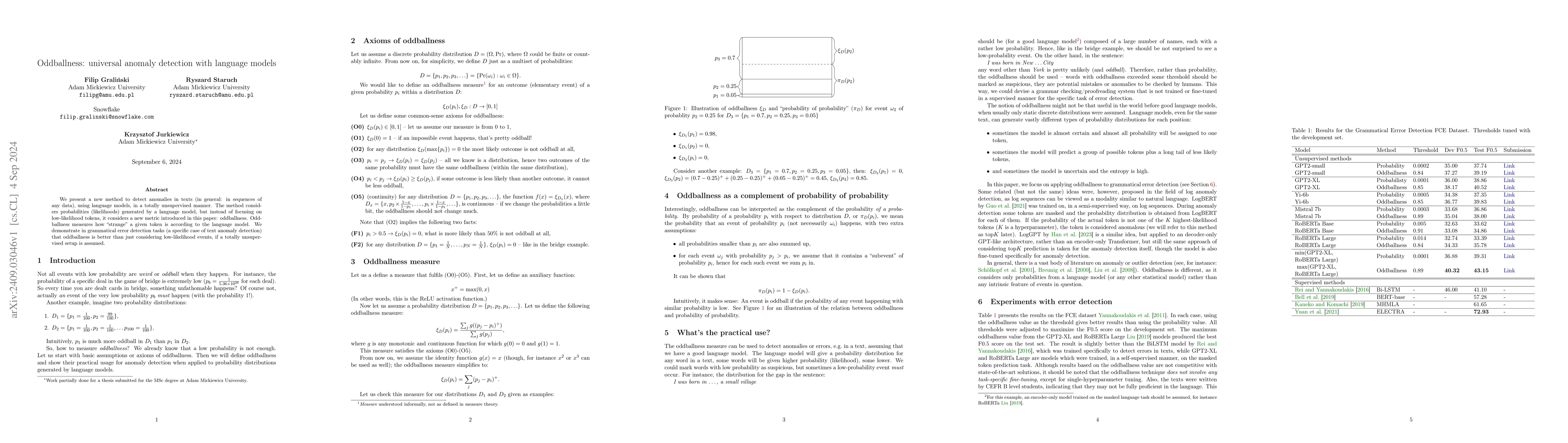 Thumbnail for Oddballness: universal anomaly detection with language models