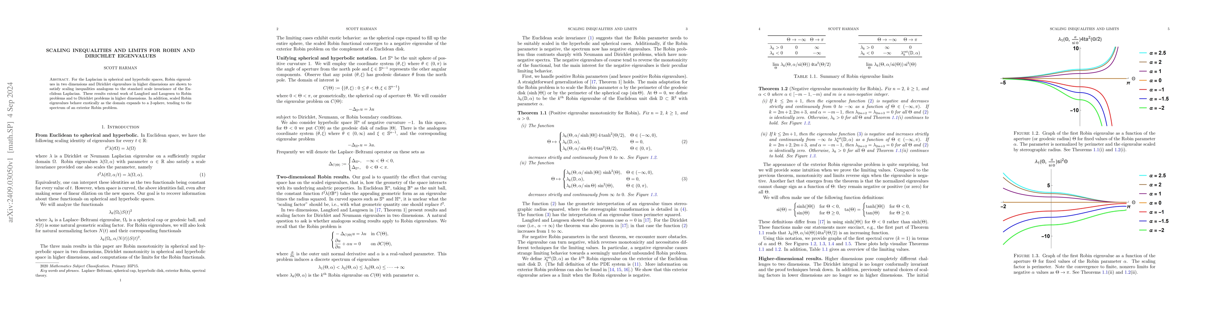 Thumbnail for Scaling inequalities and limits for Robin and Dirichlet eigenvalues