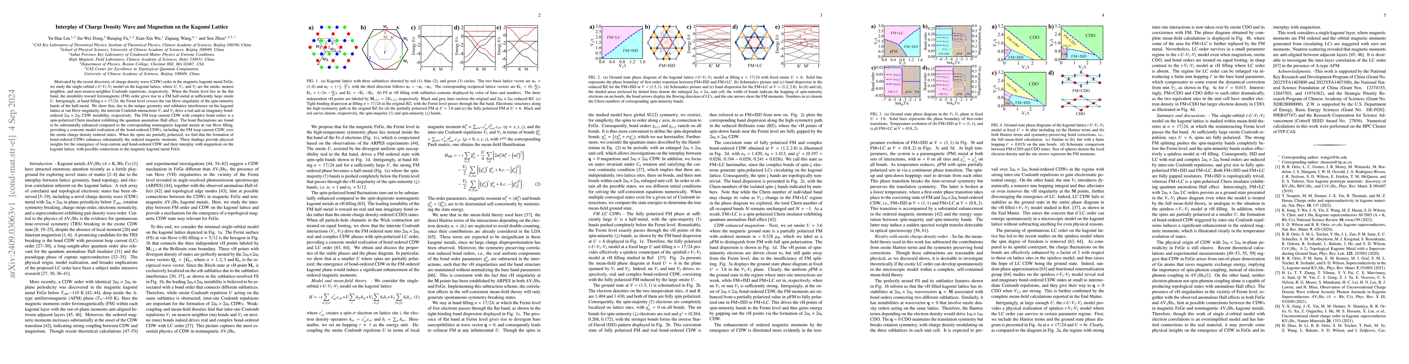 Thumbnail for Interplay of Charge Density Wave and Magnetism on the Kagomé Lattice