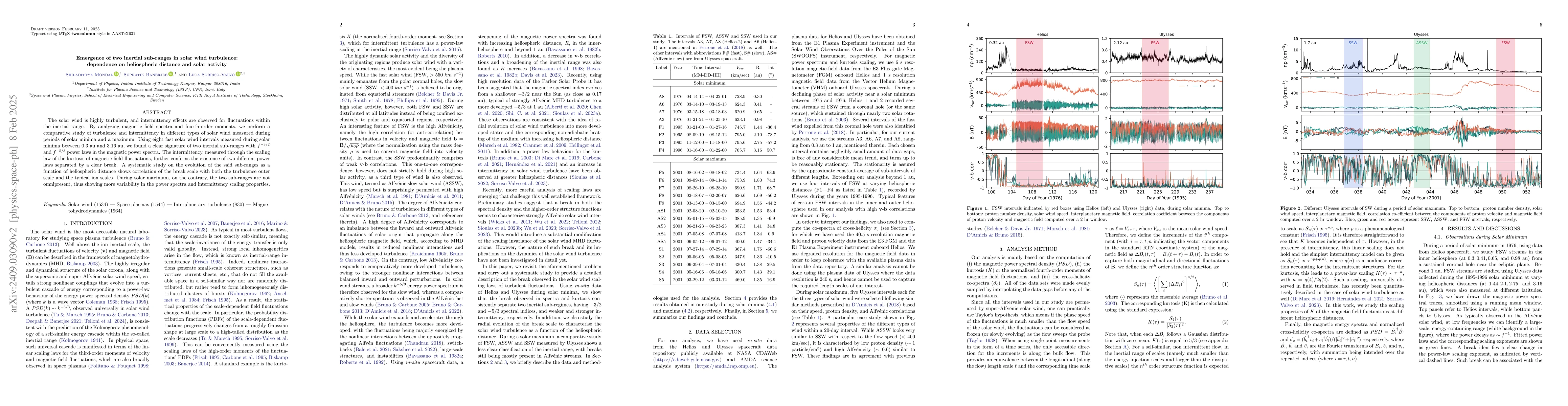 Thumbnail for Emergence of two inertial sub-ranges in solar wind turbulence:
  dependence on heliospheric distance and solar activity