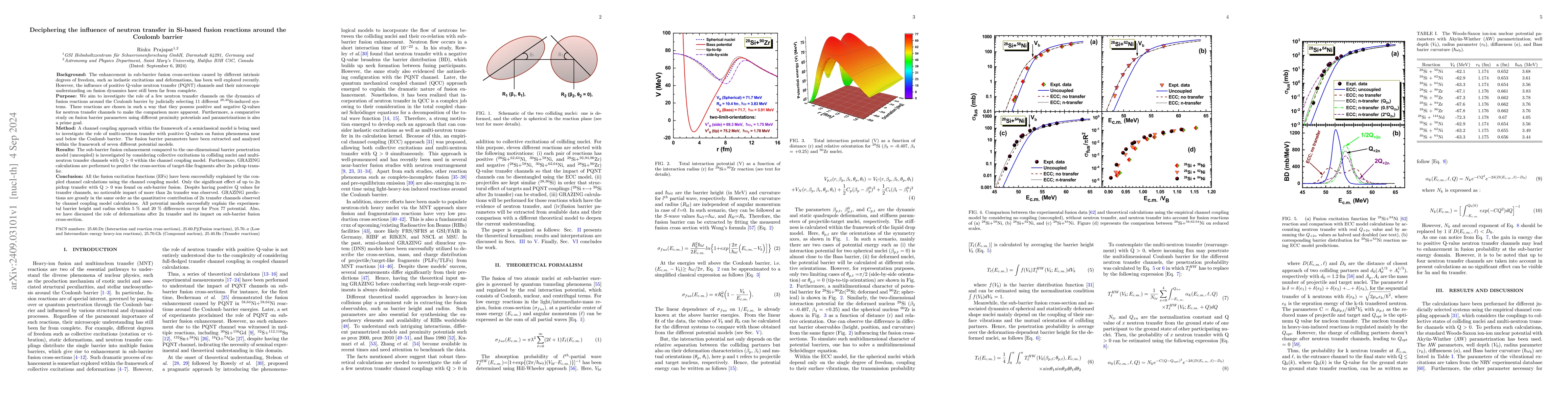 Thumbnail for Deciphering the influence of neutron transfer in Si-based fusion
  reactions around the Coulomb barrier