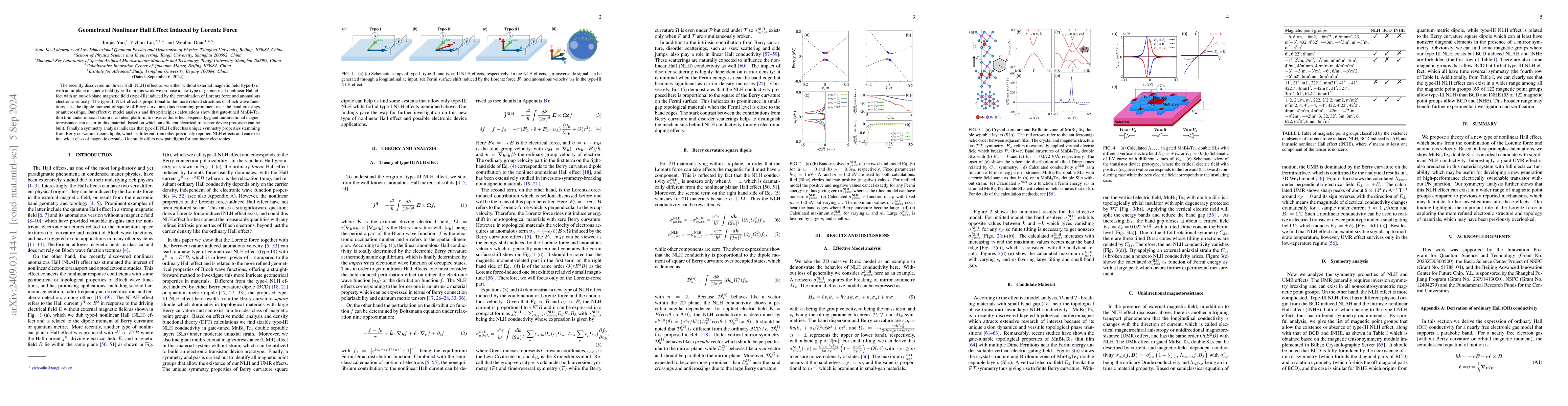 Thumbnail for Geometrical Nonlinear Hall Effect Induced by Lorentz Force