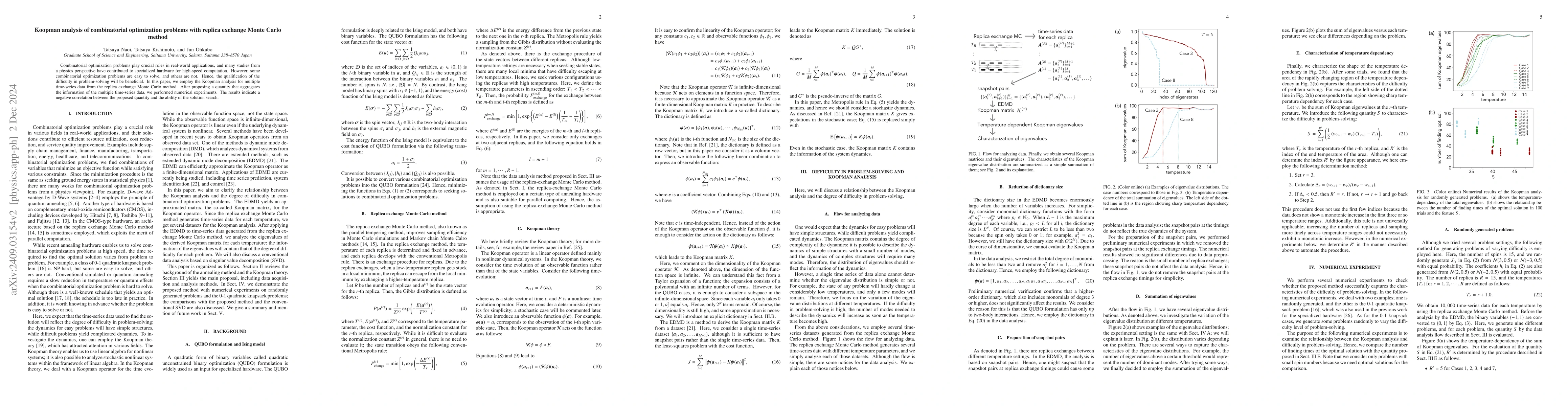 Thumbnail for Koopman analysis of combinatorial optimization problems with replica
  exchange Monte Carlo method
