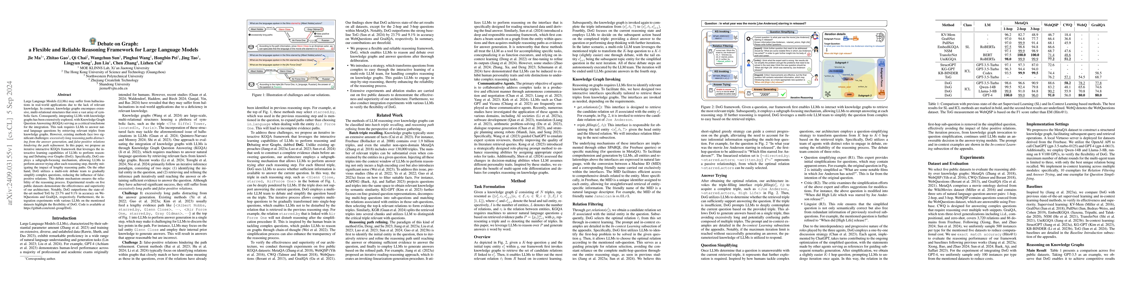 Thumbnail for Debate on Graph: a Flexible and Reliable Reasoning Framework for Large
  Language Models