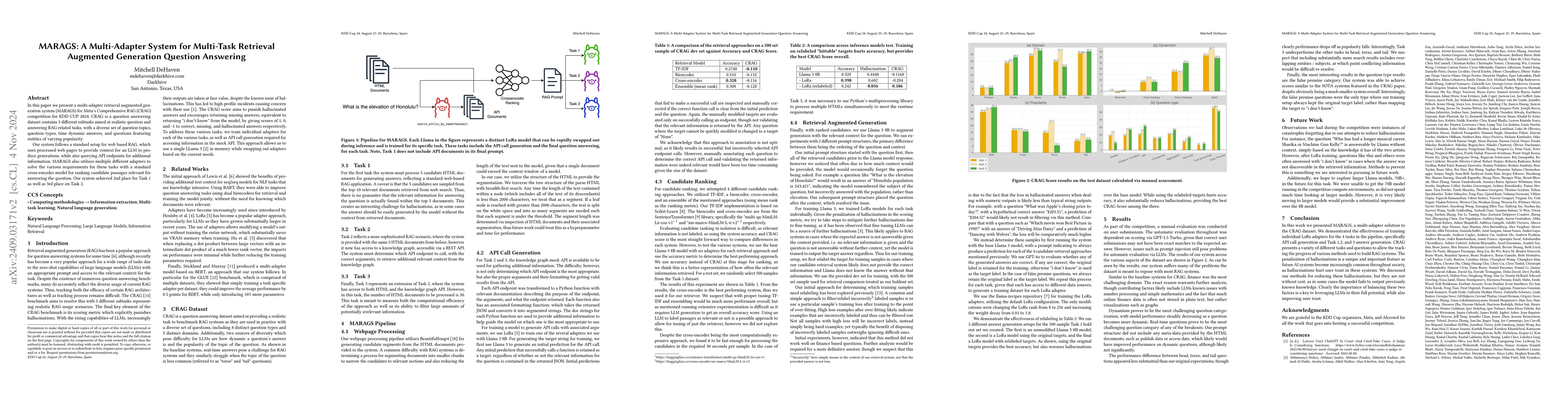 Thumbnail for MARAGS: A Multi-Adapter System for Multi-Task Retrieval Augmented
  Generation Question Answering