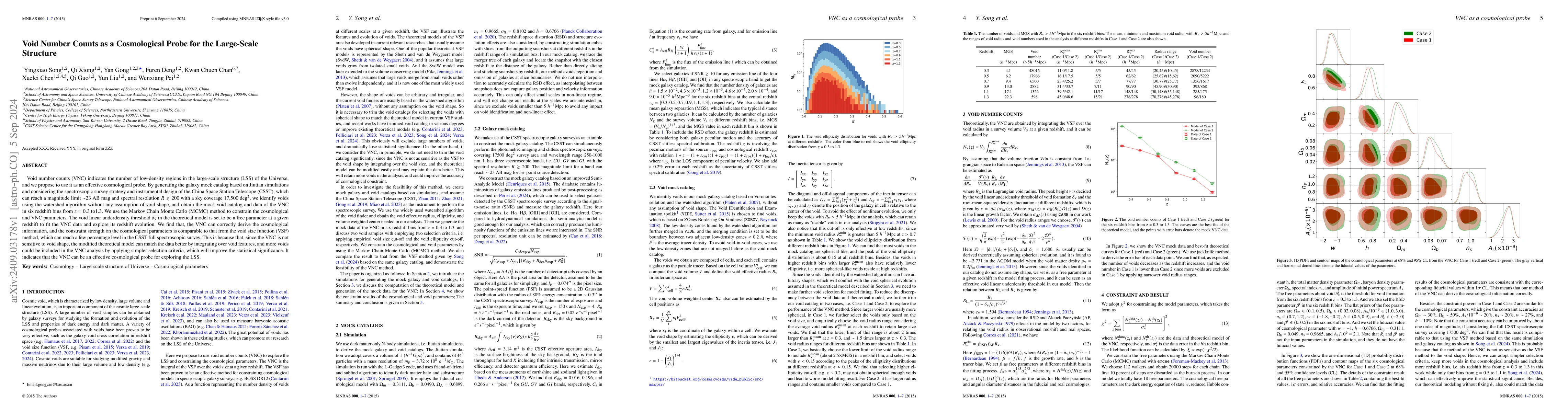 Thumbnail for Void Number Counts as a Cosmological Probe for the Large-Scale Structure