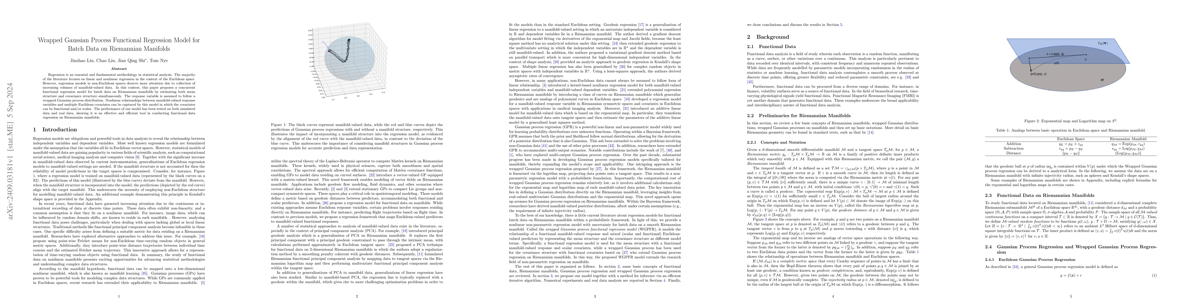 Thumbnail for Wrapped Gaussian Process Functional Regression Model for Batch Data on
  Riemannian Manifolds