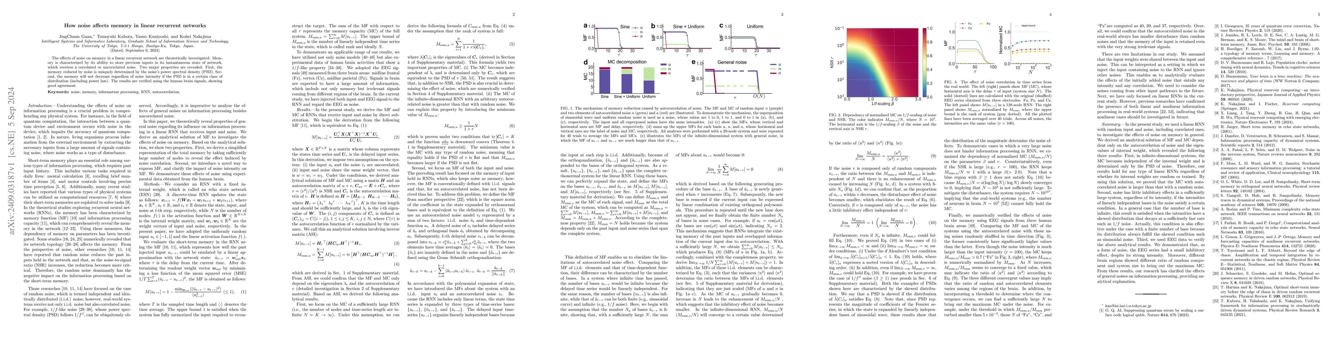 Thumbnail for How noise affects memory in linear recurrent networks