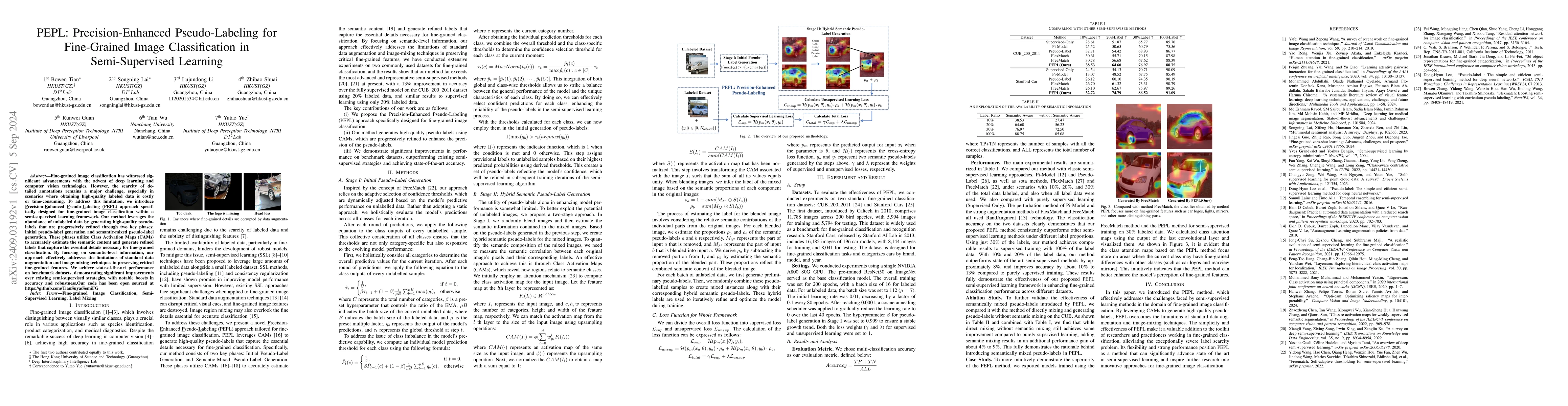 Thumbnail for PEPL: Precision-Enhanced Pseudo-Labeling for Fine-Grained Image
  Classification in Semi-Supervised Learning