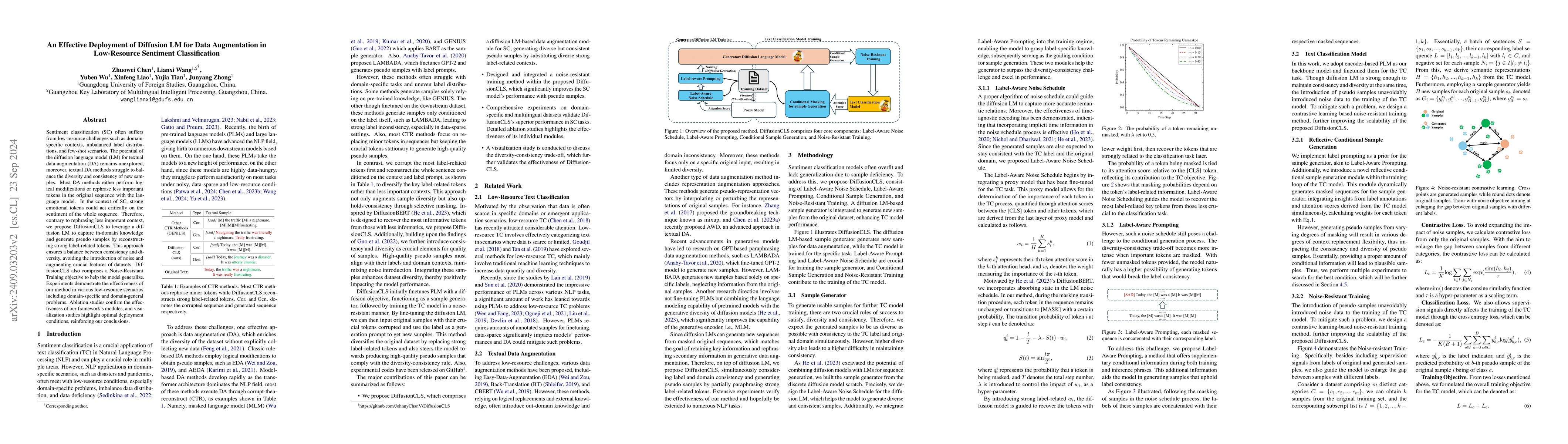 Thumbnail for An Effective Deployment of Diffusion LM for Data Augmentation in
  Low-Resource Sentiment Classification