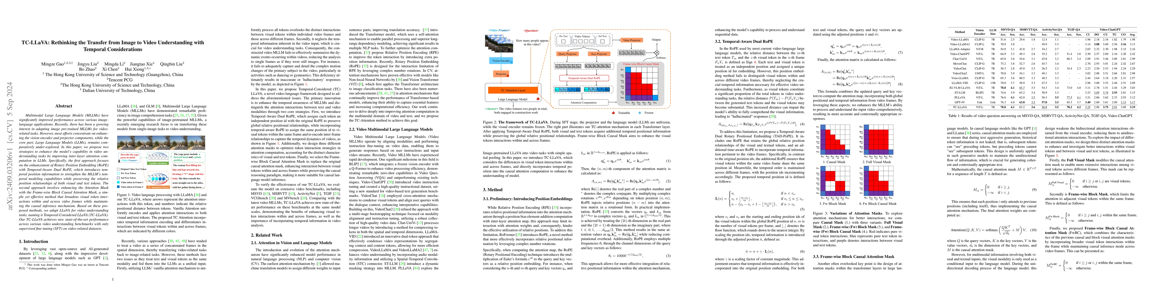 Thumbnail for TC-LLaVA: Rethinking the Transfer from Image to Video Understanding with
  Temporal Considerations