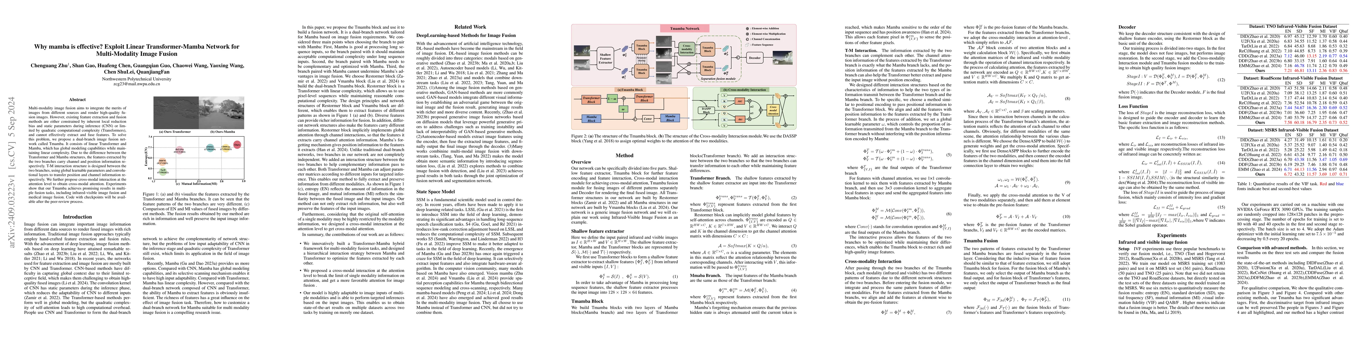 Thumbnail for Why mamba is effective? Exploit Linear Transformer-Mamba Network for
  Multi-Modality Image Fusion