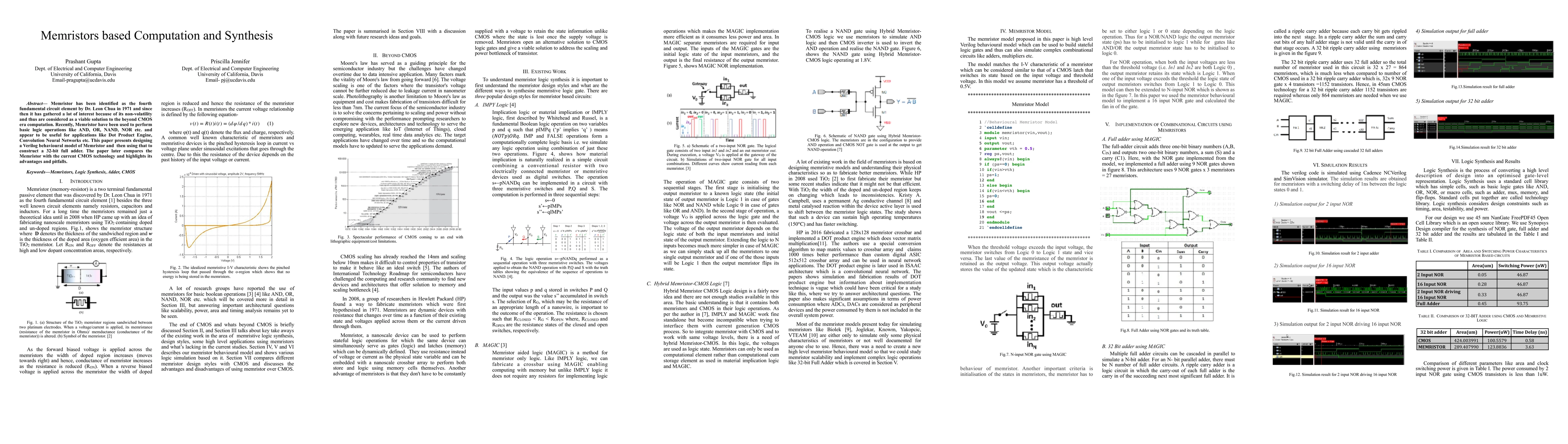 Thumbnail for Memristors based Computation and Synthesis