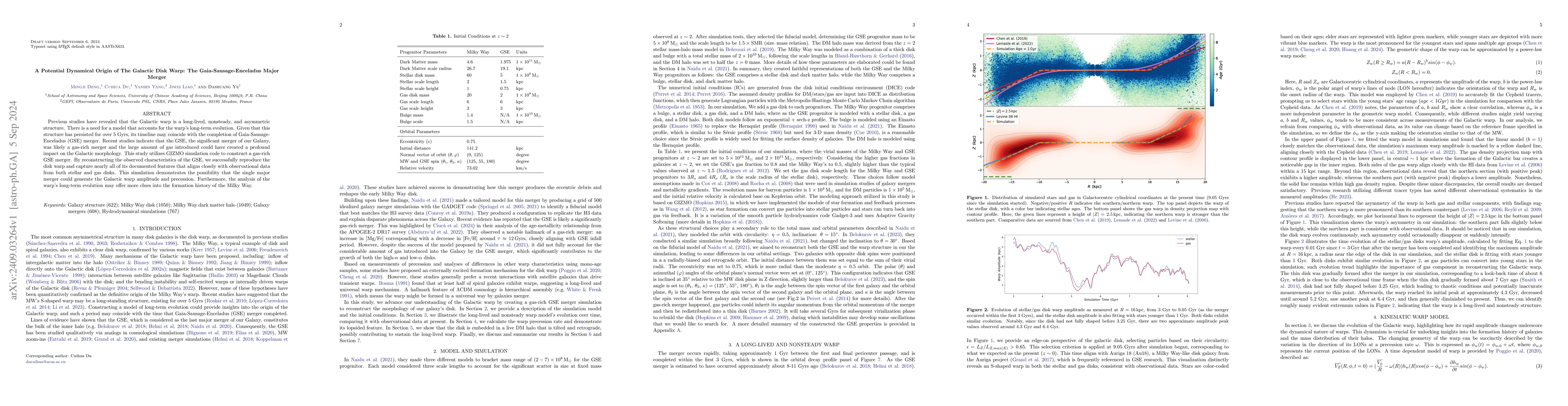 Thumbnail for A Potential Dynamical Origin of The Galactic Disk Warp: The
  Gaia-Sausage-Enceladus Major Merger