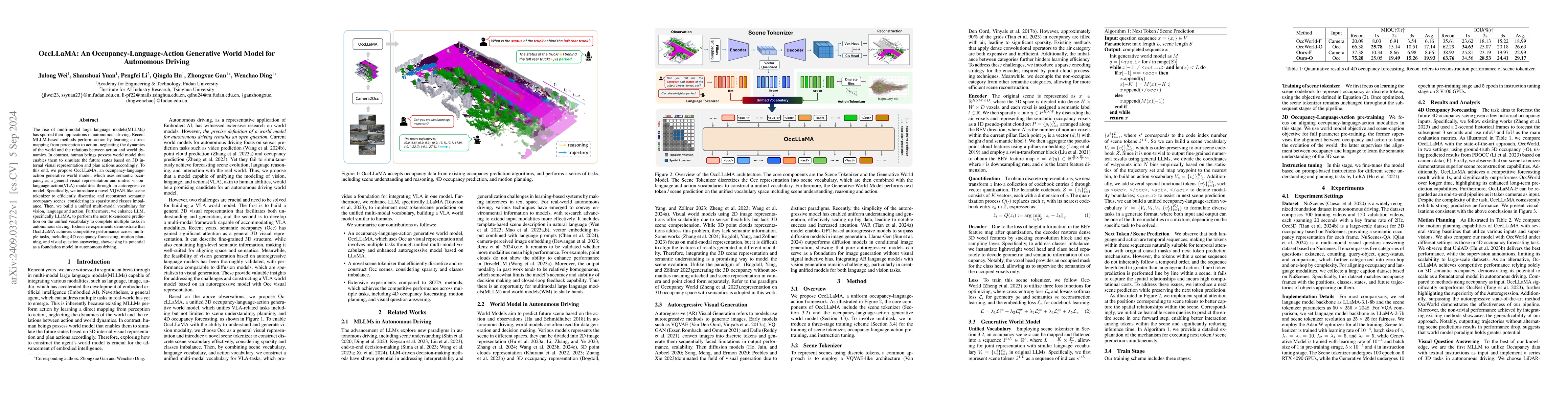 Thumbnail for OccLLaMA: An Occupancy-Language-Action Generative World Model for
  Autonomous Driving