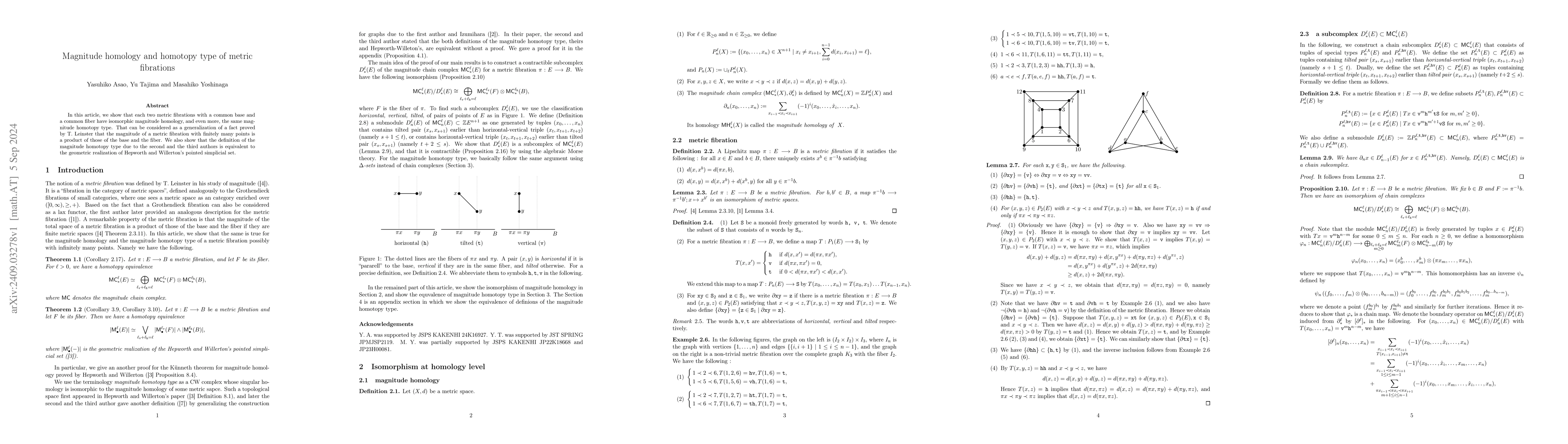 Thumbnail for Magnitude homology and homotopy type of metric fibrations