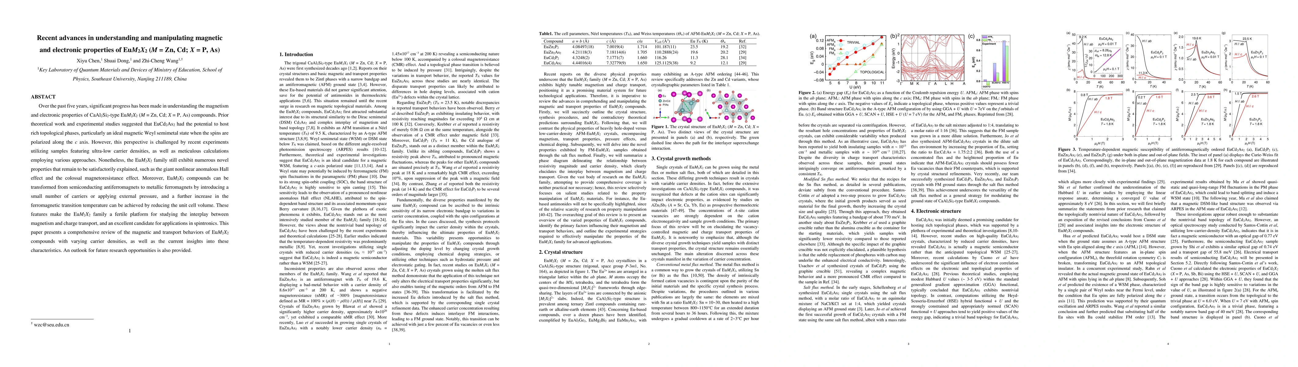 Thumbnail for Recent advances in understanding and manipulating magnetic and
  electronic properties of Eu$M_2X_2$ ($M$ = Zn, Cd; $X$ = P, As)