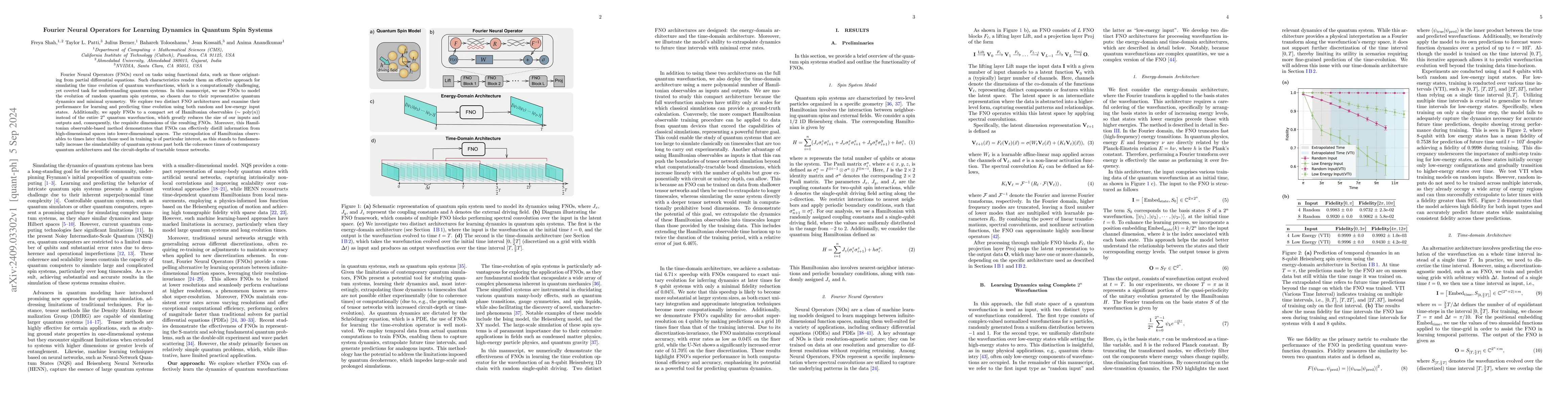 Thumbnail for Fourier Neural Operators for Learning Dynamics in Quantum Spin Systems