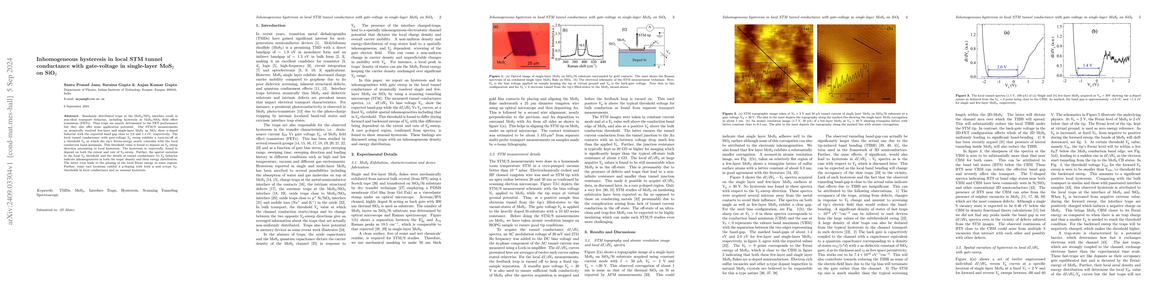 Thumbnail for Inhomogeneous hysteresis in local STM tunnel conductance with
  gate-voltage in single-layer MoS$_2$ on SiO$_2$