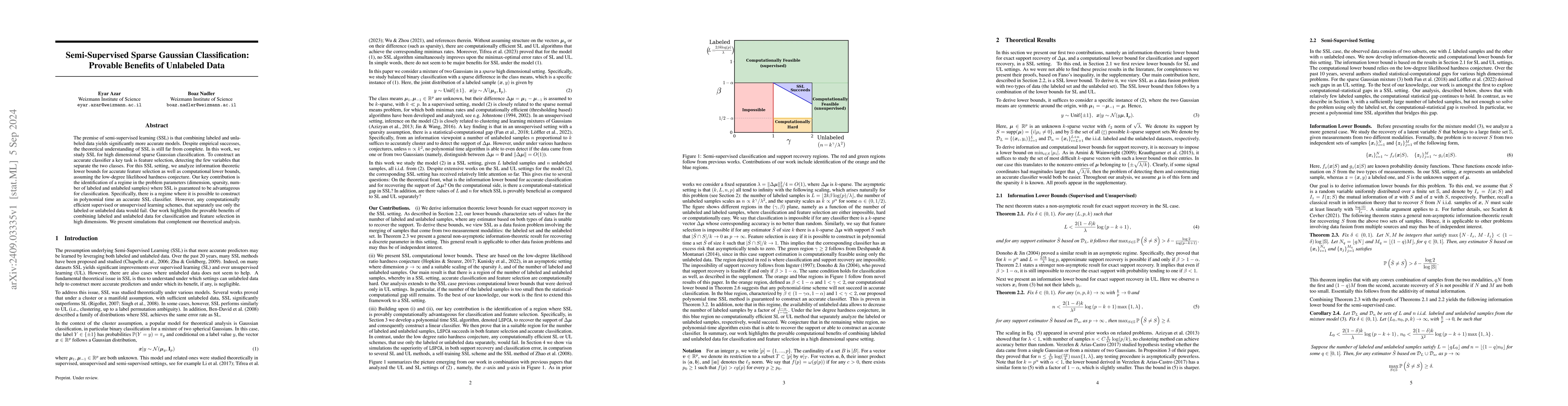 Thumbnail for Semi-Supervised Sparse Gaussian Classification: Provable Benefits of
  Unlabeled Data