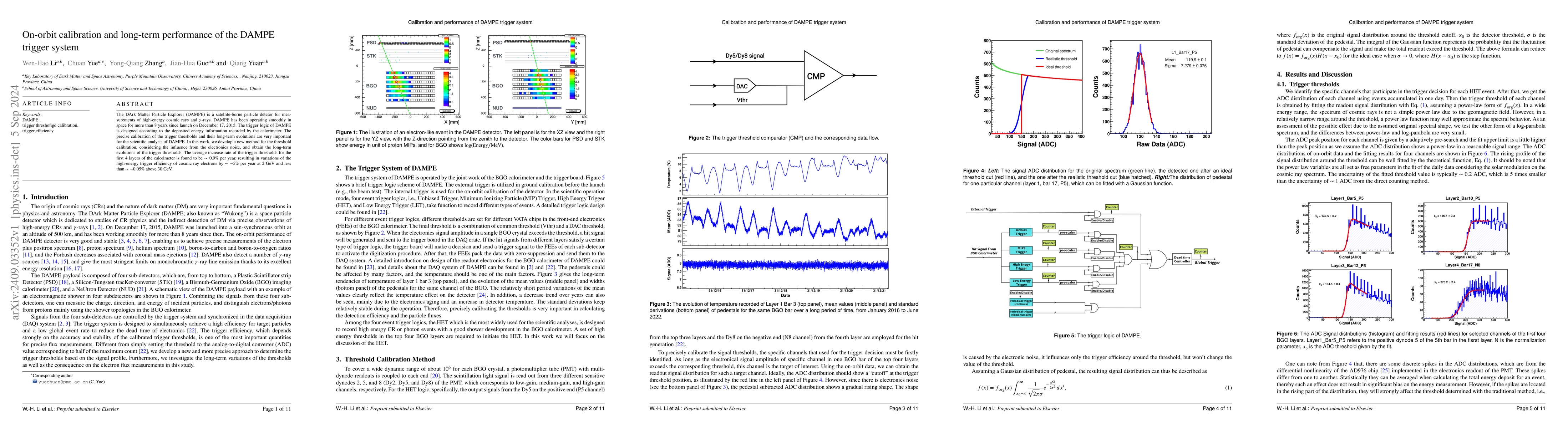 Thumbnail for On-orbit calibration and long-term performance of the DAMPE trigger
  system