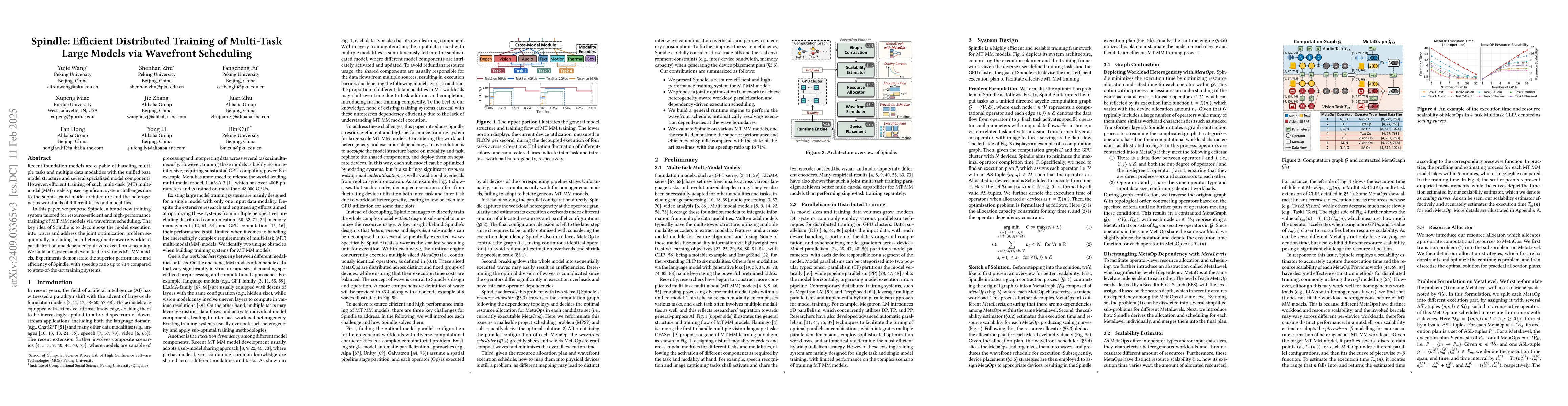 Thumbnail for Efficient Multi-Task Large Model Training via Data Heterogeneity-aware
  Model Management