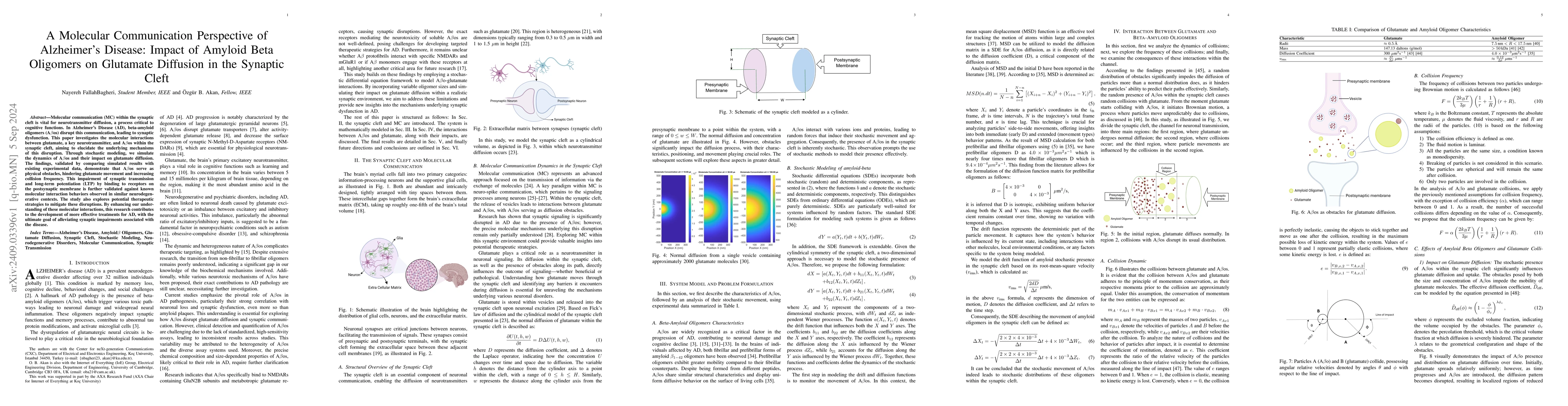 Thumbnail for A Molecular Communication Perspective of Alzheimer's Disease: Impact of
  Amyloid Beta Oligomers on Glutamate Diffusion in the Synaptic Cleft