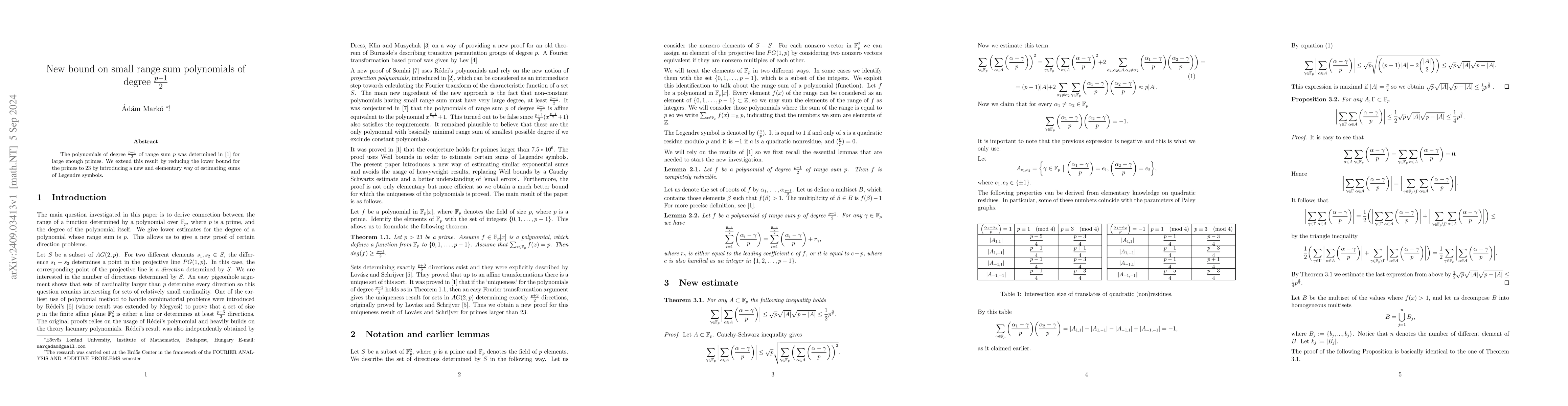 Thumbnail for New bound on small range sum polynomials of degree