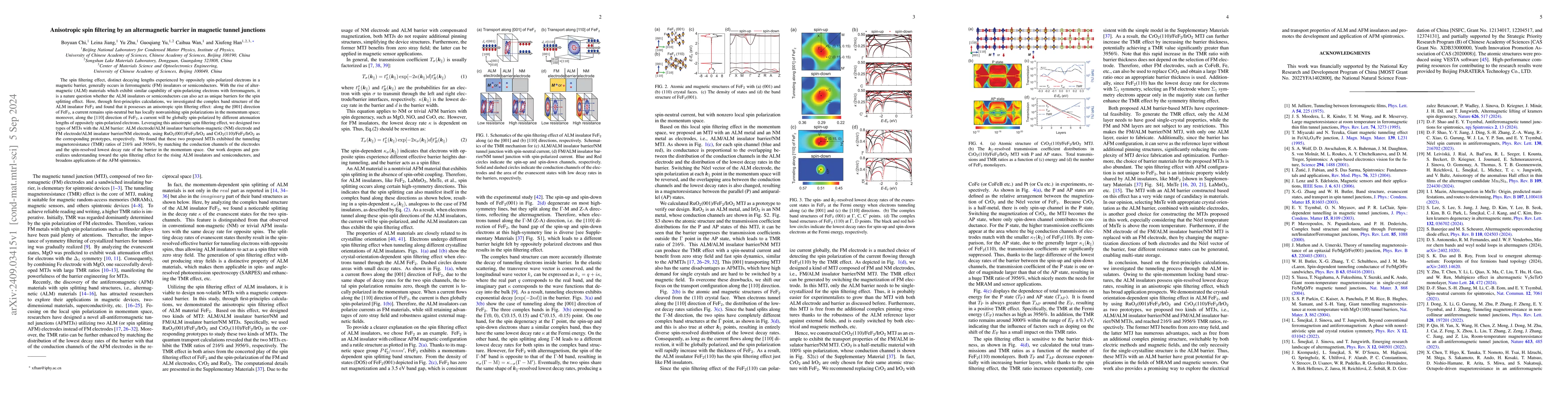 Thumbnail for Anisotropic spin filtering by an altermagnetic barrier in magnetic
  tunnel junctions