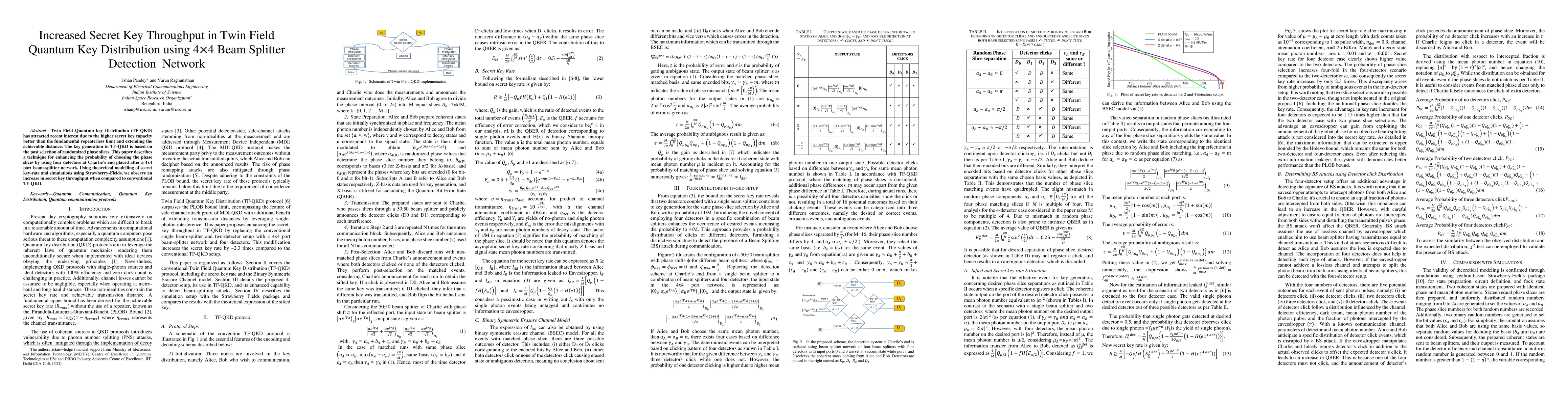 Thumbnail for Increased Secret Key Throughput in Twin Field Quantum Key Distribution
  using 4x4 Beam Splitter Detection Network