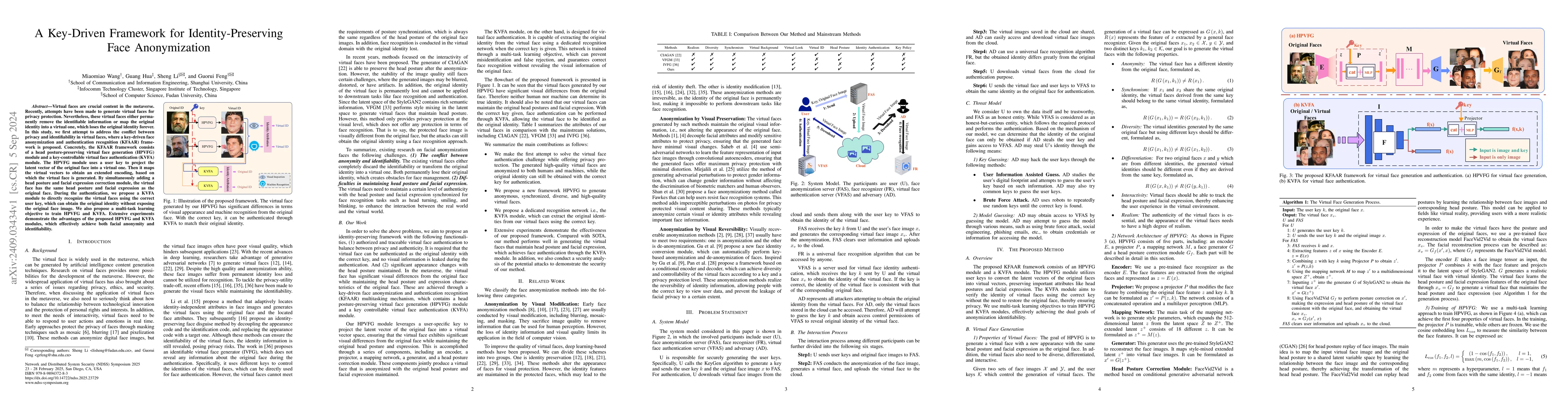 Thumbnail for A Key-Driven Framework for Identity-Preserving Face Anonymization