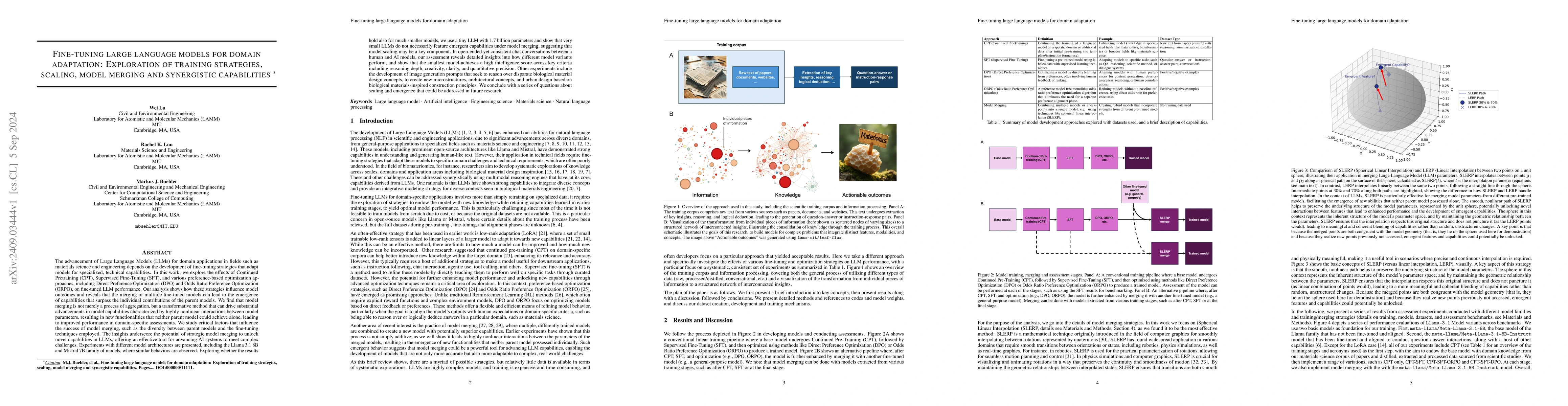 Thumbnail for Fine-tuning large language models for domain adaptation: Exploration of
  training strategies, scaling, model merging and synergistic capabilities