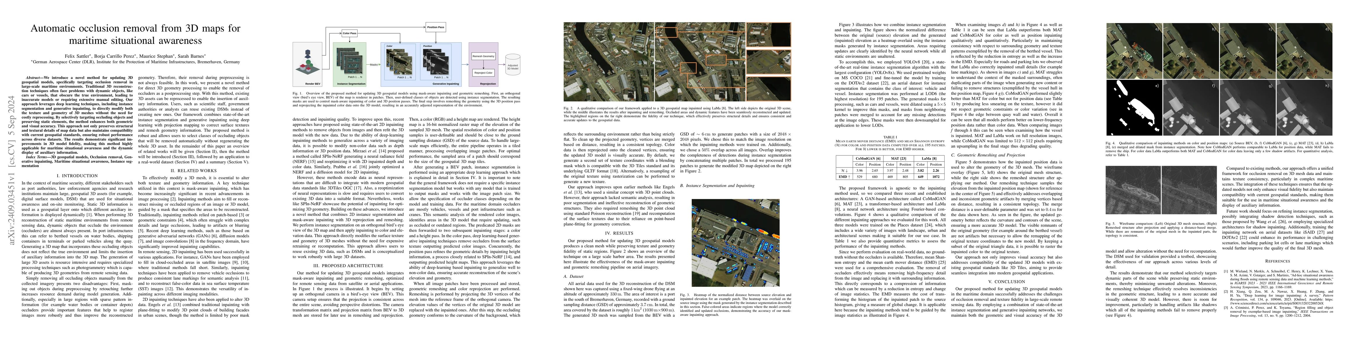 Thumbnail for Automatic occlusion removal from 3D maps for maritime situational
  awareness