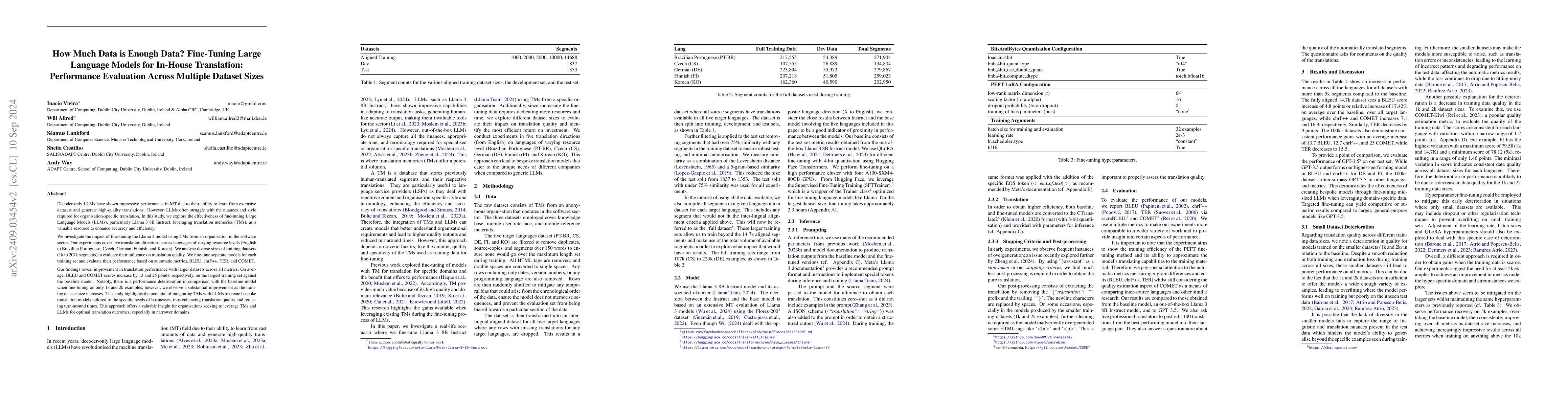 Thumbnail for How Much Data is Enough Data? Fine-Tuning Large Language Models for
  In-House Translation: Performance Evaluation Across Multiple Dataset Sizes