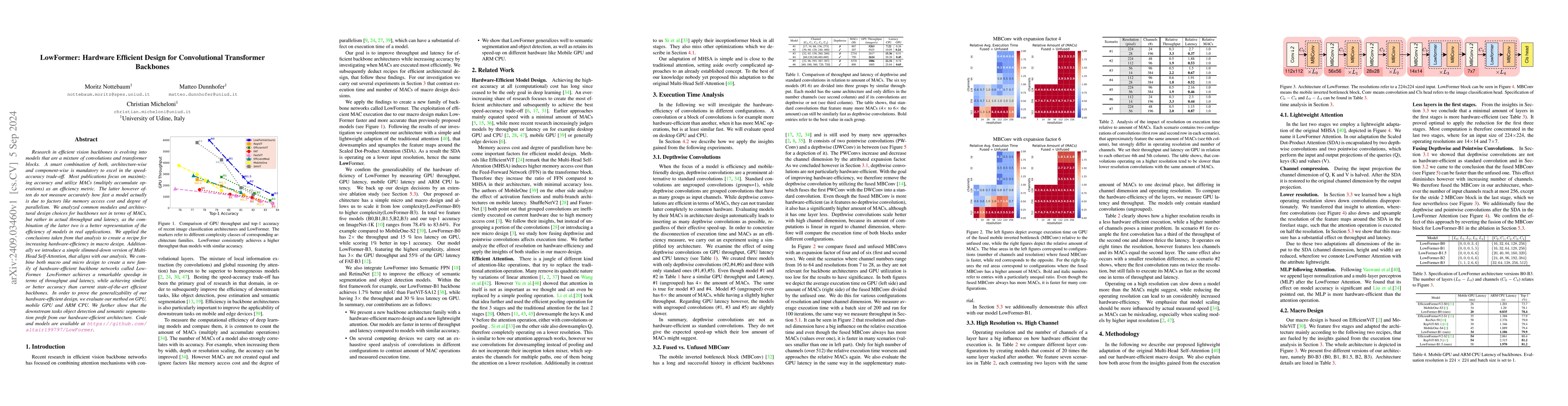 Thumbnail for LowFormer: Hardware Efficient Design for Convolutional Transformer
  Backbones