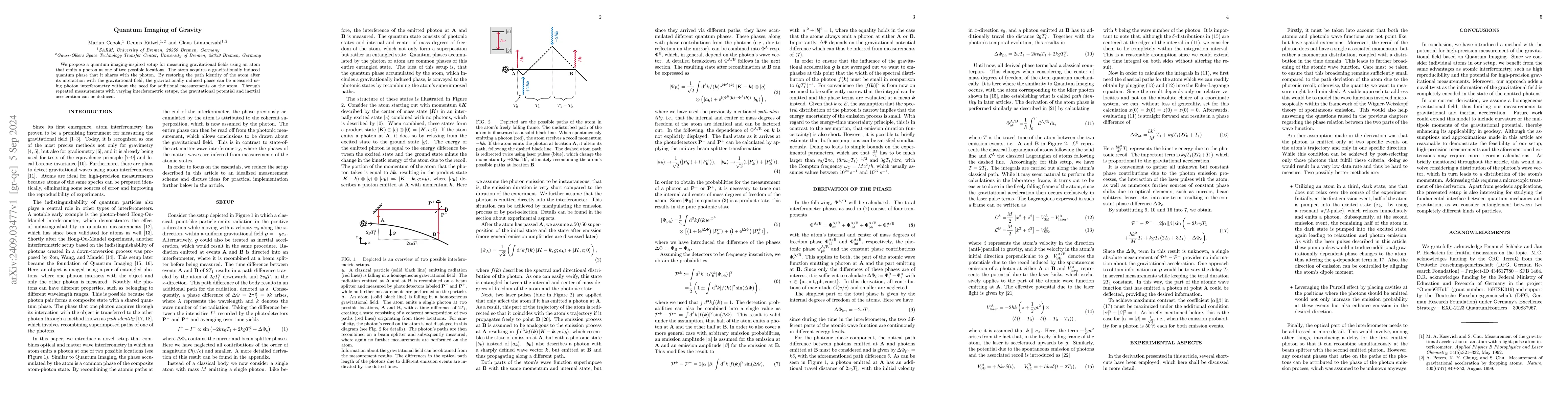 Thumbnail for Quantum Imaging of Gravity