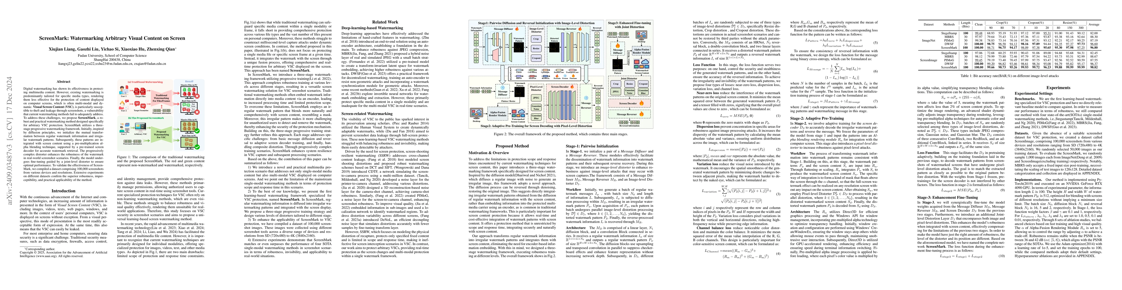 Thumbnail for ScreenMark: Watermarking Arbitrary Visual Content on Screen