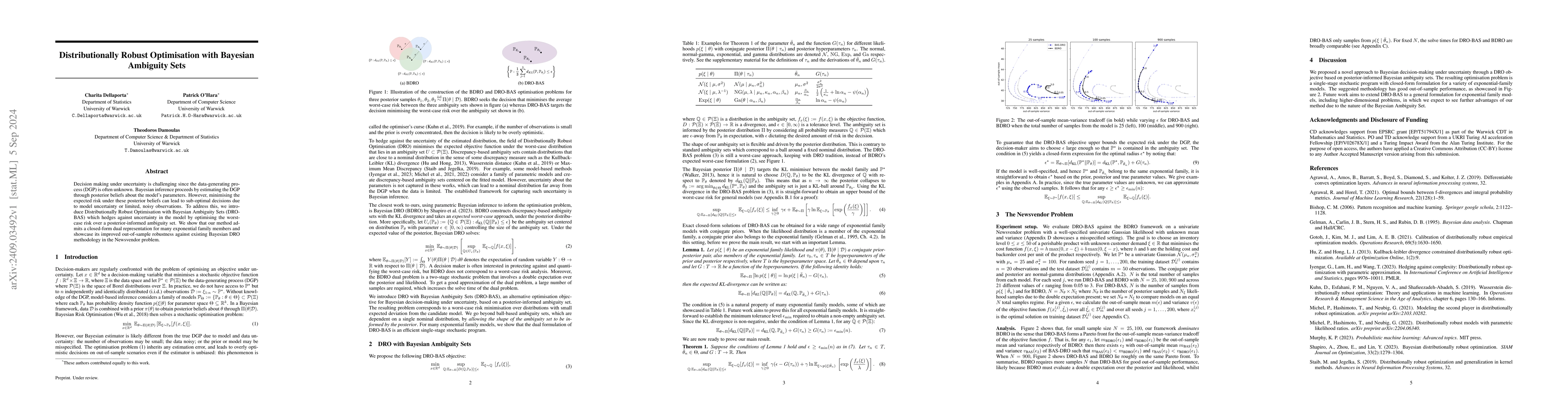 Thumbnail for Distributionally Robust Optimisation with Bayesian Ambiguity Sets