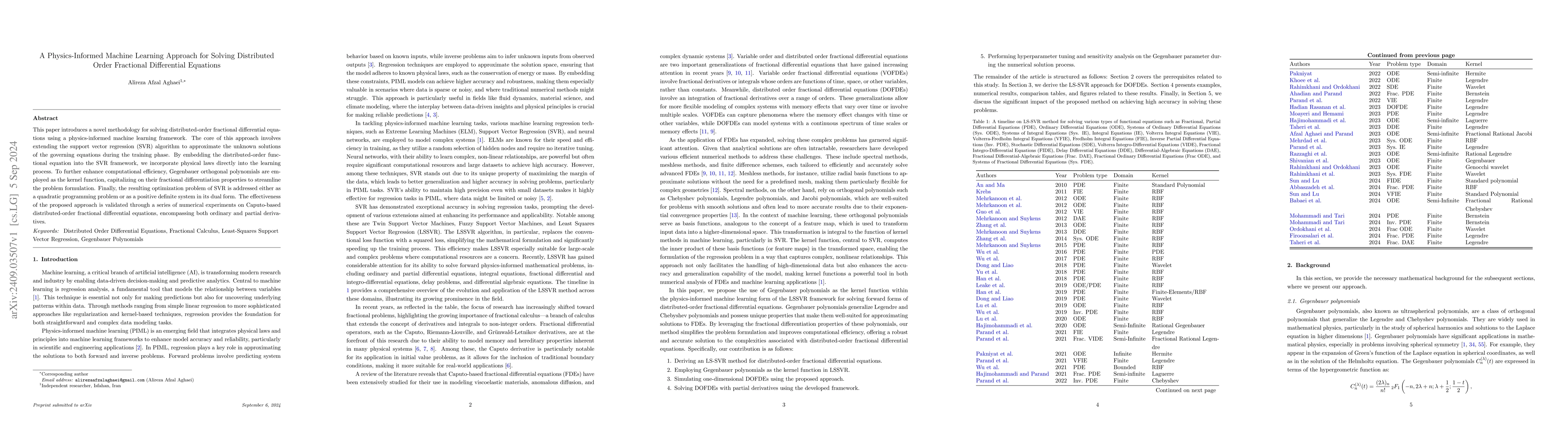 Thumbnail for A Physics-Informed Machine Learning Approach for Solving Distributed
  Order Fractional Differential Equations